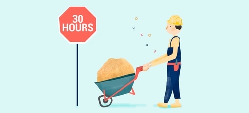 What Is Considered Part Time In The United States Hourly Inc 
